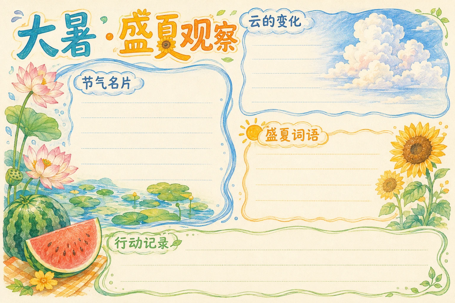 大暑 · 盛夏观察 · AI 生成的版式预览