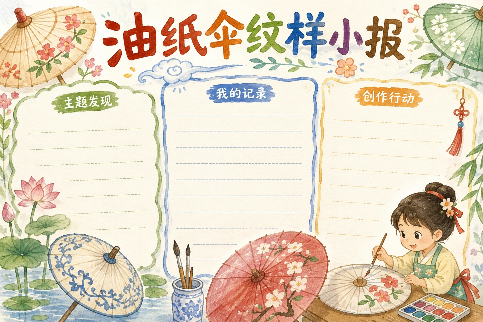 油纸伞纹样小报 · AI 生成的版式预览