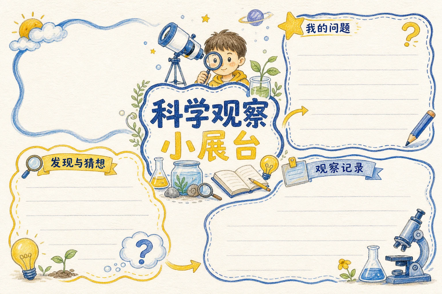 科学观察小展台 · AI 生成的版式预览