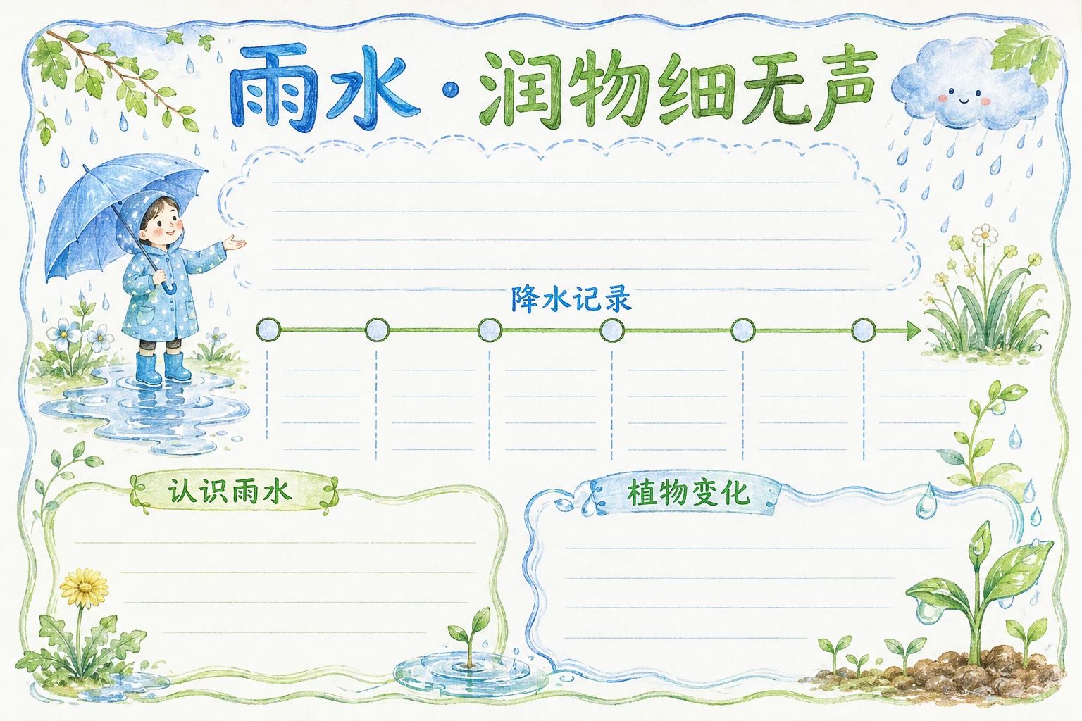 雨水 · 润物细无声 · AI 生成的版式预览